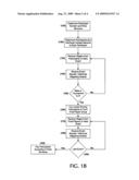 TOURNAMENT-STYLE PARIMUTUEL WAGERING SYSTEM diagram and image