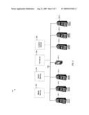 GAMING NETWORK WITH REMOTE FILE SYSTEM FOR STORING GAME CONTENT diagram and image