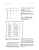 SOL-GEL PROCESS diagram and image