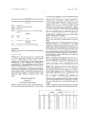 Surfactant compounds diagram and image