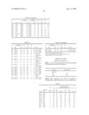 Surfactant compounds diagram and image