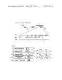 Method of detecting mutations in the gene encoding cytochrome P450-2D6 diagram and image