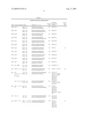 ANTIBIOTIC SUSCEPTIBILITY AND VIRULENCE FACTOR DETECTION IN PSEUDOMONAS AERUGINOSA diagram and image