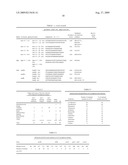 ANTIBIOTIC SUSCEPTIBILITY AND VIRULENCE FACTOR DETECTION IN PSEUDOMONAS AERUGINOSA diagram and image