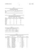 ANTIBIOTIC SUSCEPTIBILITY AND VIRULENCE FACTOR DETECTION IN PSEUDOMONAS AERUGINOSA diagram and image