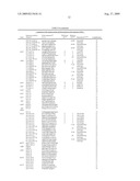 ANTIBIOTIC SUSCEPTIBILITY AND VIRULENCE FACTOR DETECTION IN PSEUDOMONAS AERUGINOSA diagram and image