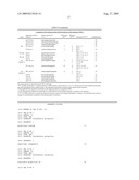 ANTIBIOTIC SUSCEPTIBILITY AND VIRULENCE FACTOR DETECTION IN PSEUDOMONAS AERUGINOSA diagram and image