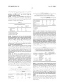 Methods and Compositions for Assessing Alterations in Gene Expression Patterns in Clinically Normal Tissues Obtained from Heterozygous Carriers of Mutant Genes Associated with Cancer and Methods of Use Thereof diagram and image