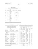 Methods and Compositions for Assessing Alterations in Gene Expression Patterns in Clinically Normal Tissues Obtained from Heterozygous Carriers of Mutant Genes Associated with Cancer and Methods of Use Thereof diagram and image