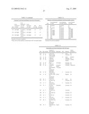 Methods and Compositions for Assessing Alterations in Gene Expression Patterns in Clinically Normal Tissues Obtained from Heterozygous Carriers of Mutant Genes Associated with Cancer and Methods of Use Thereof diagram and image