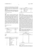 CLEANING COMPOSITION HAVING HIGH SELF-ADHESION AND PROVIDING RESIDUAL BENEFITS diagram and image