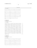 Disease-associated proteins diagram and image