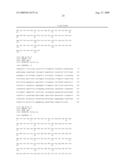 Disease-associated proteins diagram and image