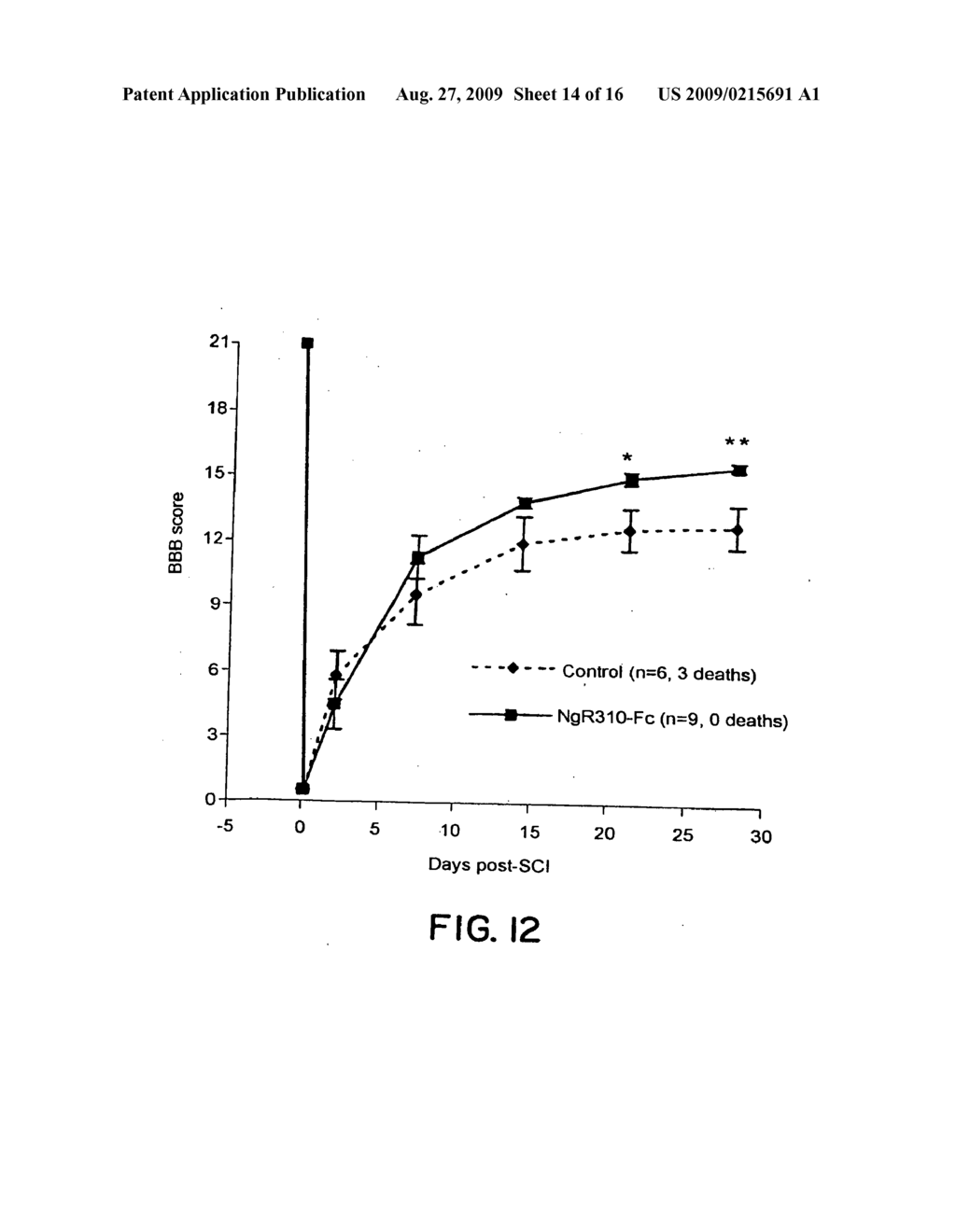 NOGO Receptor Antagonists - diagram, schematic, and image 15