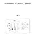 COMPOUND HAVING CYCLIC STRUCTURE AND USE THEREOF diagram and image