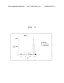 COMPOUND HAVING CYCLIC STRUCTURE AND USE THEREOF diagram and image