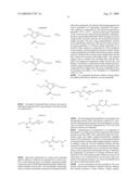 COMPOUND HAVING CYCLIC STRUCTURE AND USE THEREOF diagram and image