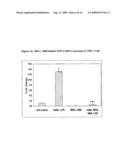 CARBOHYDRATE BASED TOLL-LIKE RECEPTOR (TLR) ANTAGONISTS diagram and image