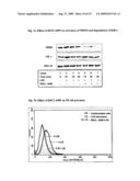 CARBOHYDRATE BASED TOLL-LIKE RECEPTOR (TLR) ANTAGONISTS diagram and image