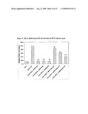 CARBOHYDRATE BASED TOLL-LIKE RECEPTOR (TLR) ANTAGONISTS diagram and image