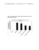 CARBOHYDRATE BASED TOLL-LIKE RECEPTOR (TLR) ANTAGONISTS diagram and image