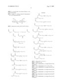 CARBOHYDRATE BASED TOLL-LIKE RECEPTOR (TLR) ANTAGONISTS diagram and image