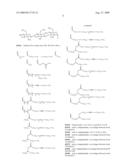 CARBOHYDRATE BASED TOLL-LIKE RECEPTOR (TLR) ANTAGONISTS diagram and image