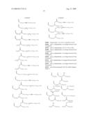 CARBOHYDRATE BASED TOLL-LIKE RECEPTOR (TLR) ANTAGONISTS diagram and image