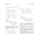 Sulfated oligosaccharides diagram and image