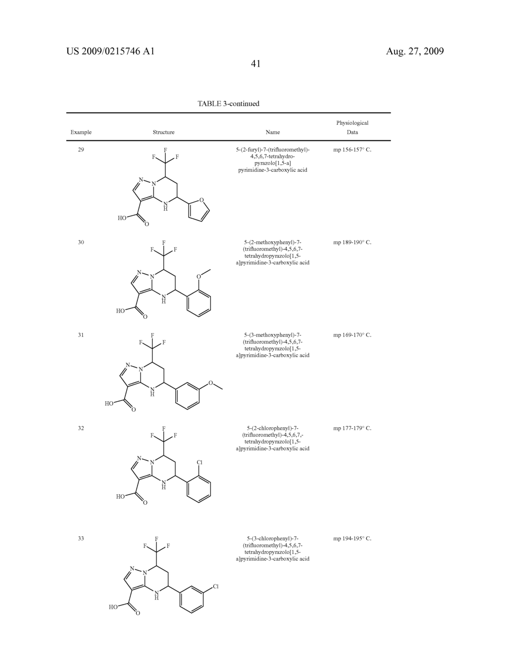 SUBSTITUTED PYRAZOLO[1,5-A]PYRIMIDINES AS CALCIUM RECEPTOR MODULATING AGENTS - diagram, schematic, and image 42