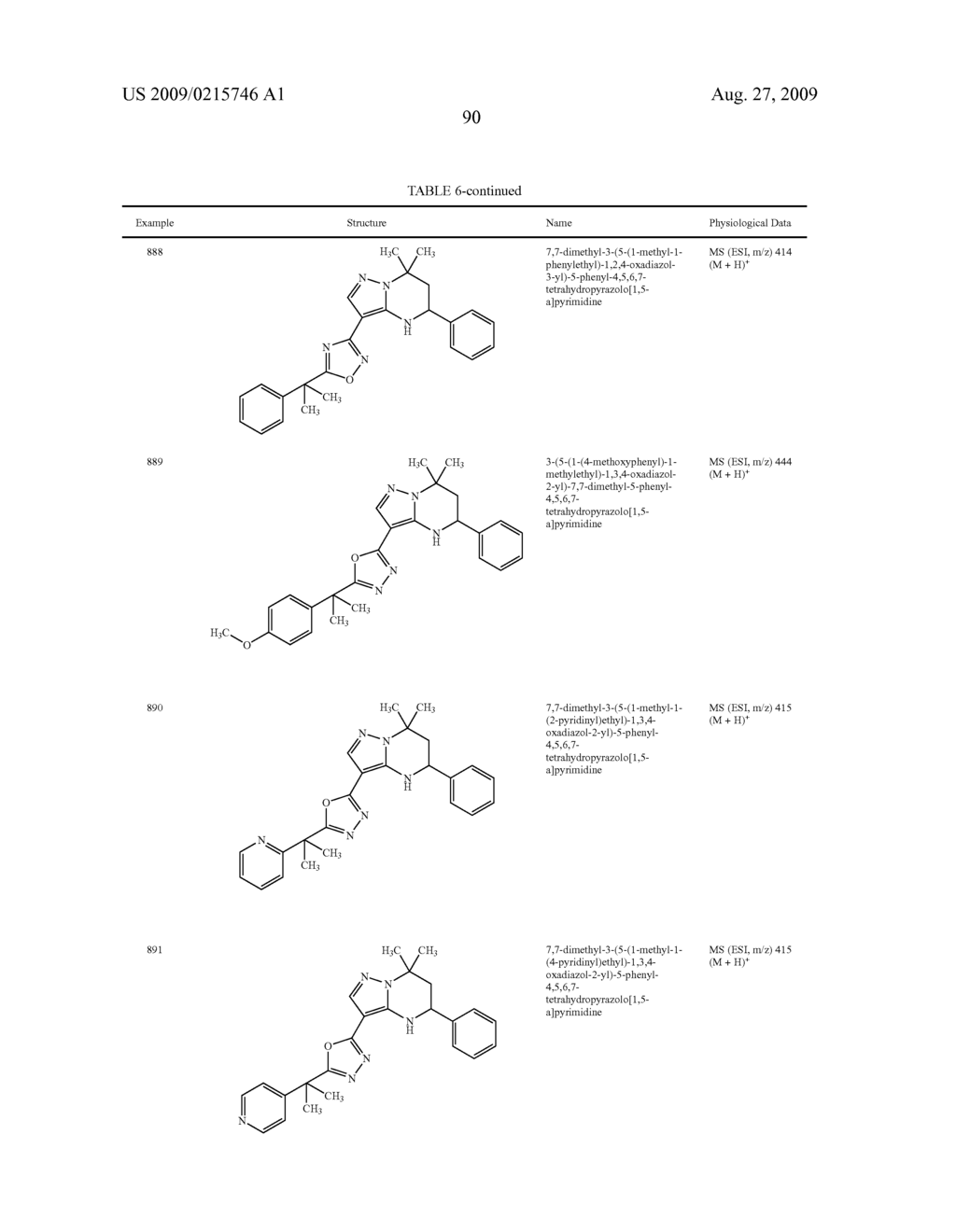 SUBSTITUTED PYRAZOLO[1,5-A]PYRIMIDINES AS CALCIUM RECEPTOR MODULATING AGENTS - diagram, schematic, and image 91