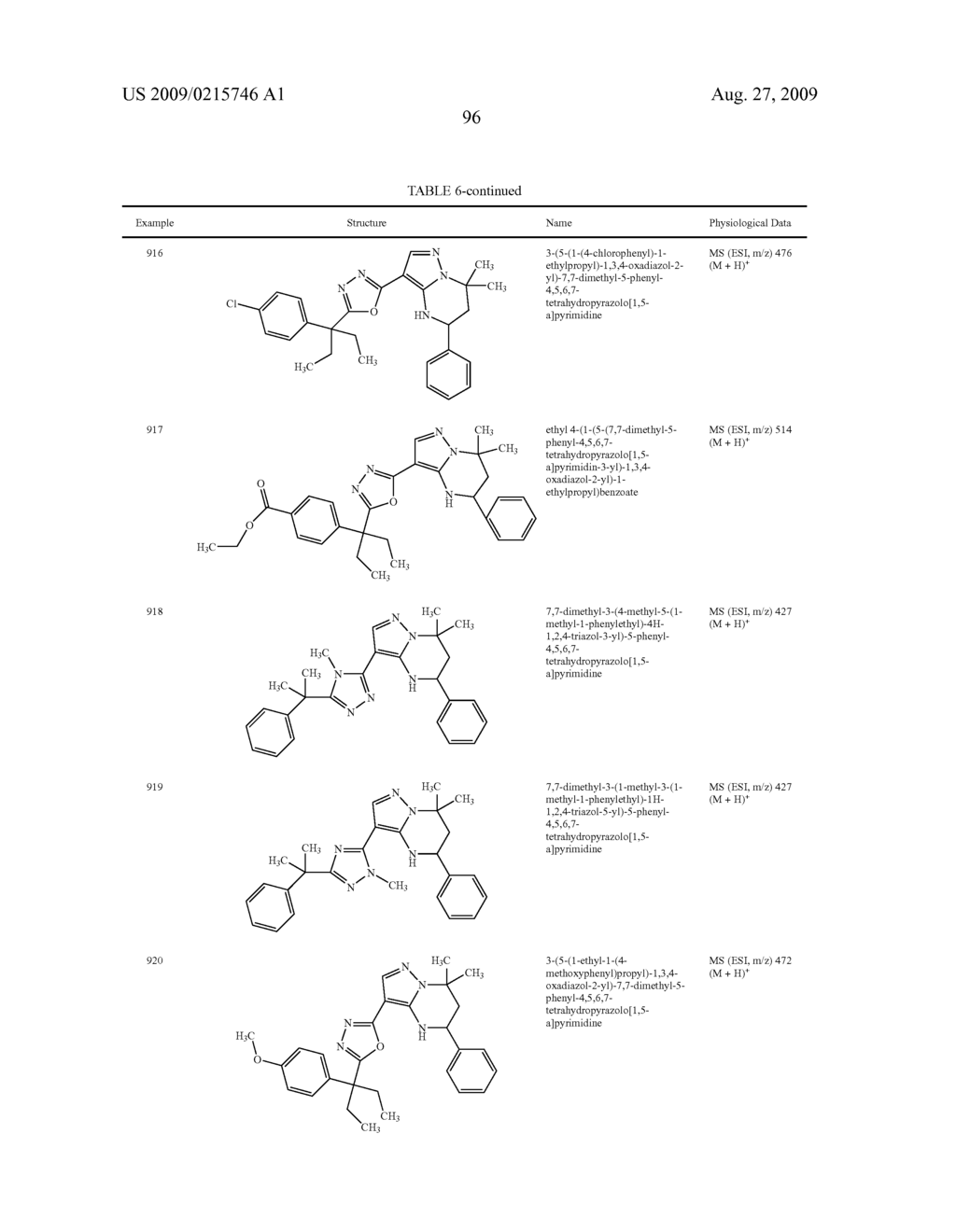 SUBSTITUTED PYRAZOLO[1,5-A]PYRIMIDINES AS CALCIUM RECEPTOR MODULATING AGENTS - diagram, schematic, and image 97