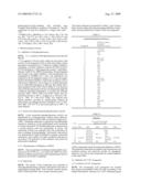 Compounds, preparation and therapeutic use thereof diagram and image