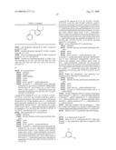 Pyrimidine Derivatives As HSP90 Inhibitors diagram and image