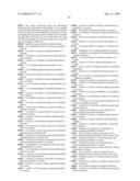 Pyrimidine Derivatives As HSP90 Inhibitors diagram and image