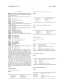 Pyrimidine Derivatives As HSP90 Inhibitors diagram and image