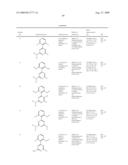 Pyrimidine Derivatives As HSP90 Inhibitors diagram and image