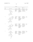 Pyrimidine Derivatives As HSP90 Inhibitors diagram and image