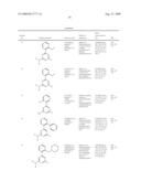 Pyrimidine Derivatives As HSP90 Inhibitors diagram and image