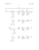 Pyrimidine Derivatives As HSP90 Inhibitors diagram and image