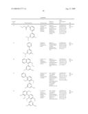 Pyrimidine Derivatives As HSP90 Inhibitors diagram and image