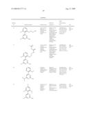 Pyrimidine Derivatives As HSP90 Inhibitors diagram and image