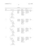 Pyrimidine Derivatives As HSP90 Inhibitors diagram and image