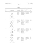 Pyrimidine Derivatives As HSP90 Inhibitors diagram and image