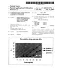 Compositions, Kits and Methods for a Titration Schedule for Pardoprunox Compounds diagram and image