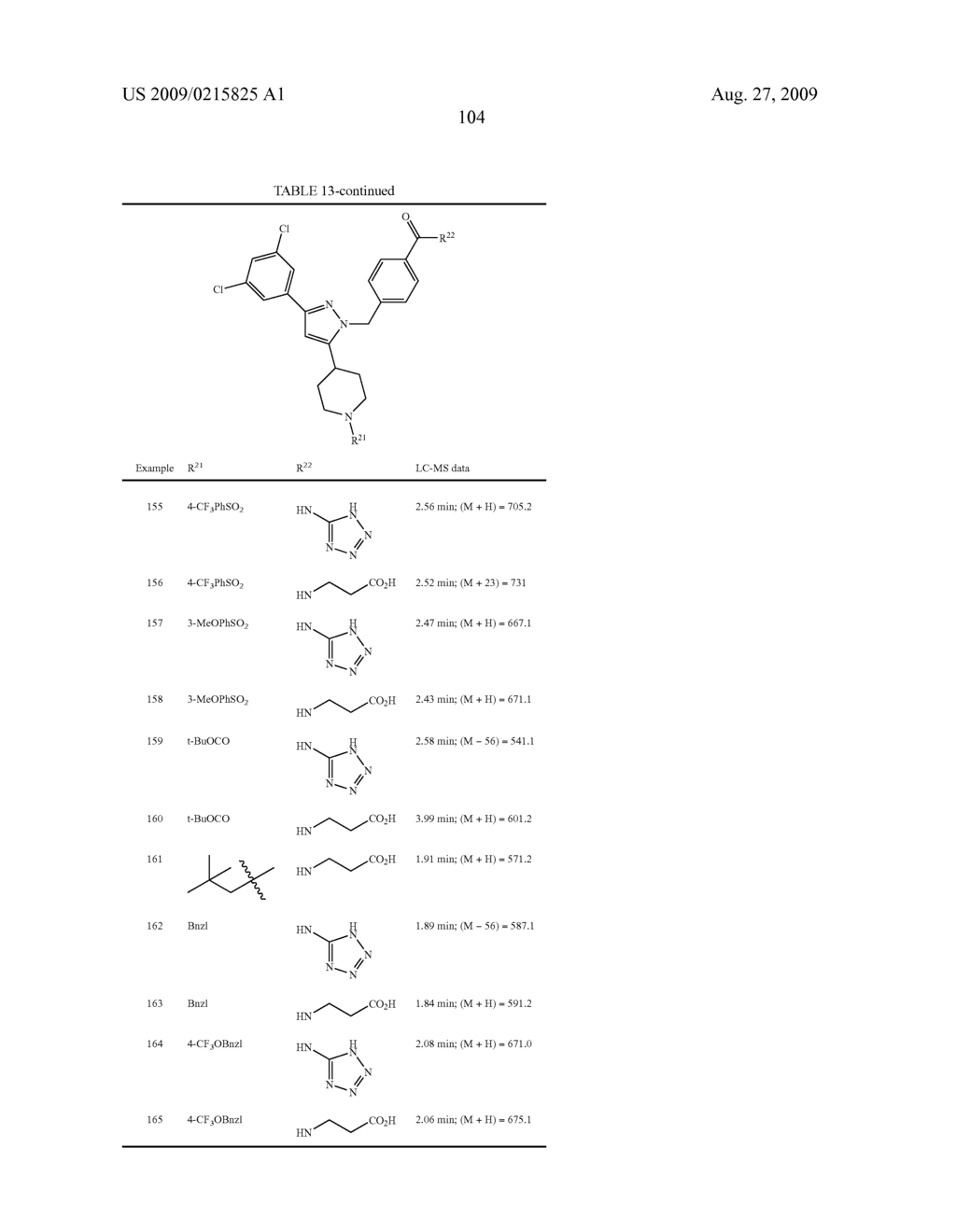 SUBSTITUTED PYRAZOLES, COMPOSITIONS CONTAINING SUCH COMPOUNDS AND METHODS OF USE - diagram, schematic, and image 105