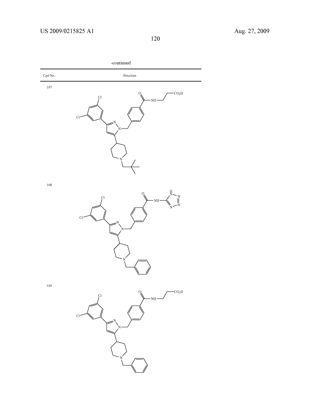 SUBSTITUTED PYRAZOLES, COMPOSITIONS CONTAINING SUCH COMPOUNDS AND METHODS OF USE - diagram, schematic, and image 121