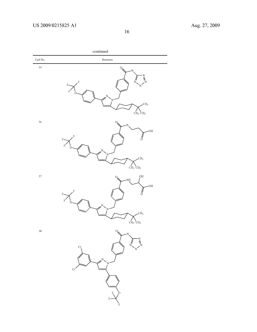 SUBSTITUTED PYRAZOLES, COMPOSITIONS CONTAINING SUCH COMPOUNDS AND METHODS OF USE - diagram, schematic, and image 17