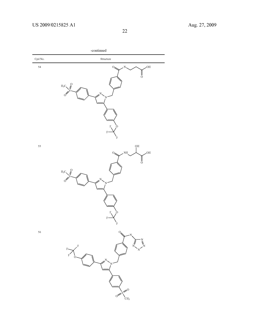 SUBSTITUTED PYRAZOLES, COMPOSITIONS CONTAINING SUCH COMPOUNDS AND METHODS OF USE - diagram, schematic, and image 23