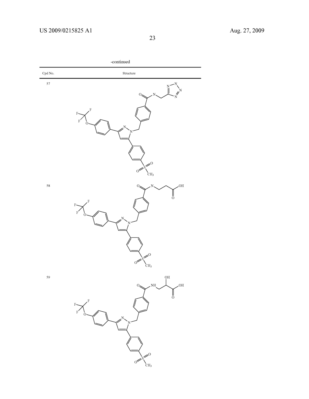 SUBSTITUTED PYRAZOLES, COMPOSITIONS CONTAINING SUCH COMPOUNDS AND METHODS OF USE - diagram, schematic, and image 24